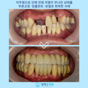 노원치과